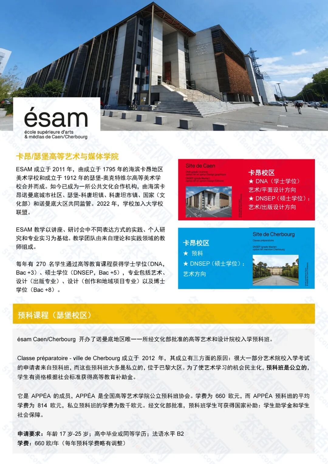 法语水平不够也可以留学法国！公立大学、高商、工程师学院、艺术院校...法国预科项目超全盘点！