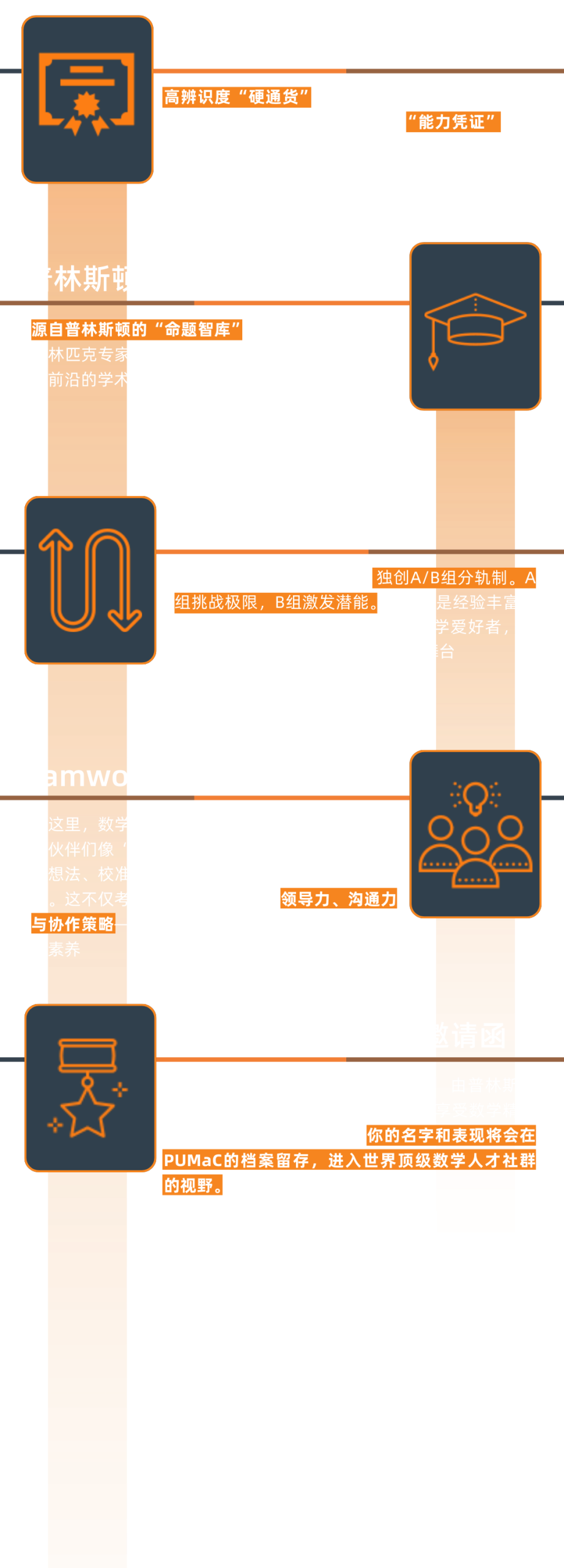 【PUMaC】名校申请决胜筹码-PUMaC为何被誉为高中生爬藤的“黄金背书”？