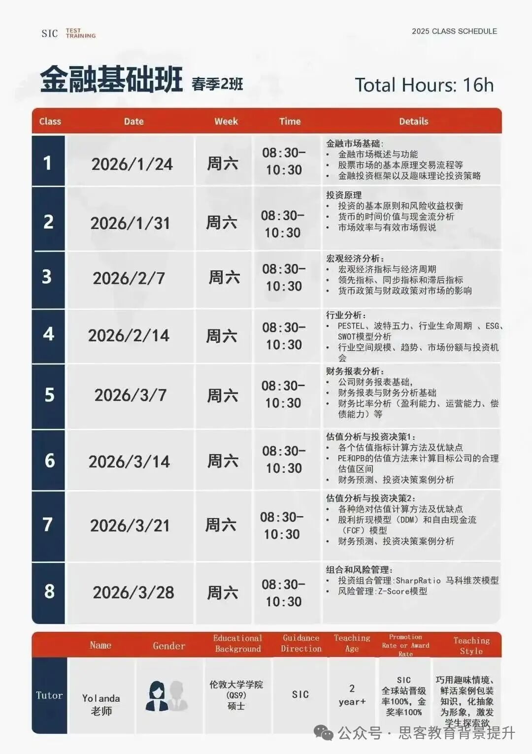 如何备考SIC商赛才能获奖？附SIC竞赛难度及春季赛时间线