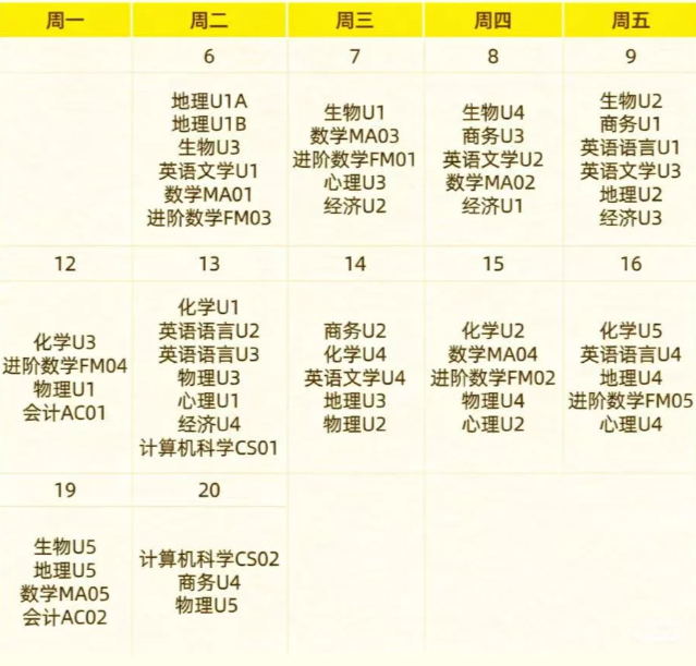 2026年1月&5月ALevel大考时间安排