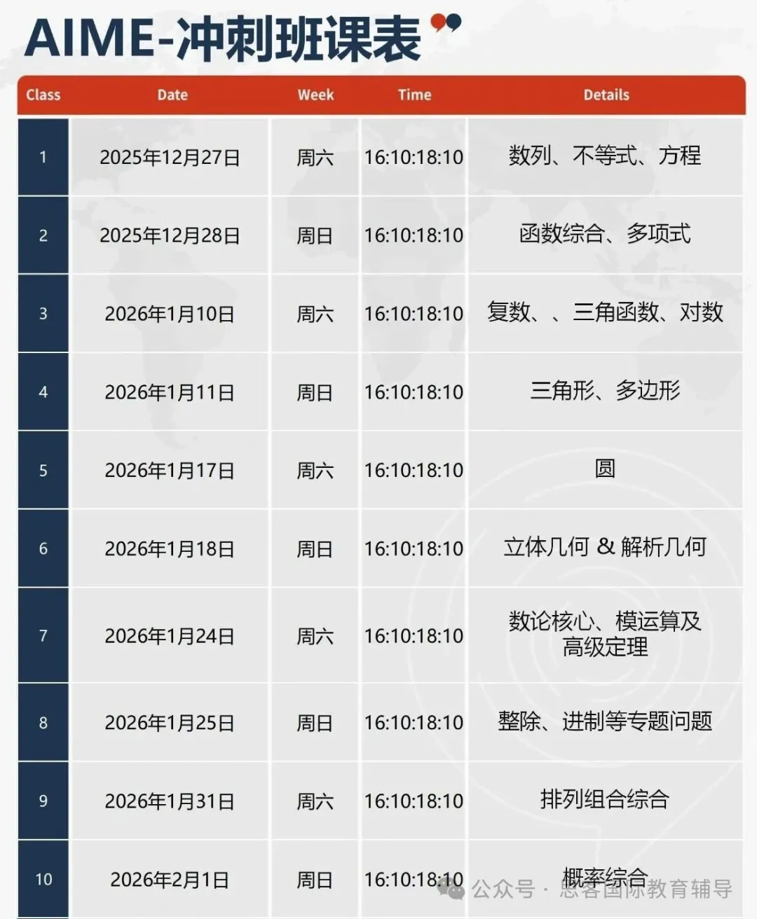 2026 AIME 考试时间敲定！国内仅能报 Ⅱ 卷，深圳 20 小时冲刺课稳冲高分！