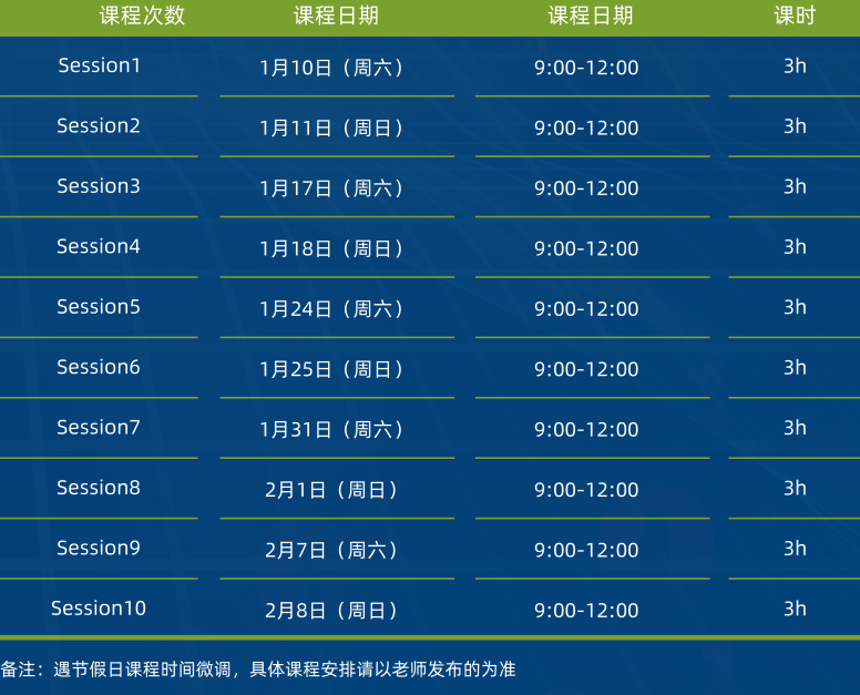 AMC10/12分数线“逆天”，晋级后该如何规划？