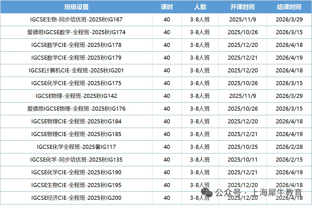IGCSE课程有什么优势？机构IGCSE培训机构推荐