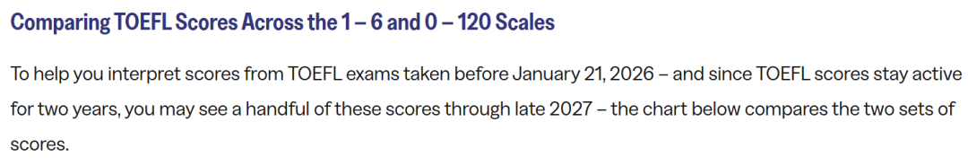 最新！2026新版托福即将上线，美国各大学分数要求汇总！