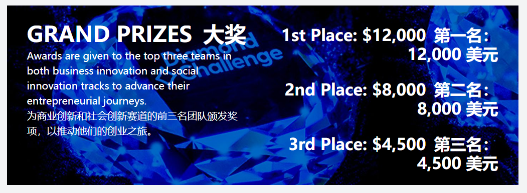 2026年DC钻石挑战赛报名启动!组队招募中... 2026年DC钻石挑战赛报名启动!组队招募中...