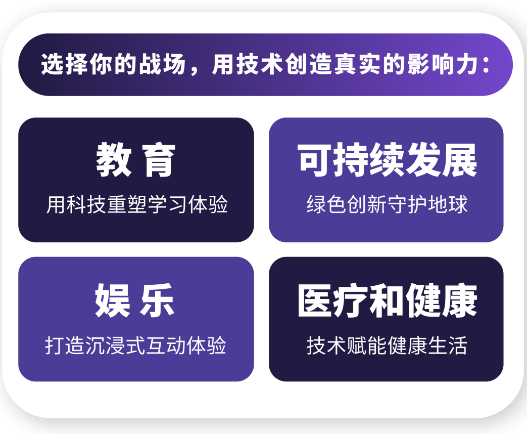 【重磅】麻省理工创客马拉松(HACKMIT)即将登陆中国！