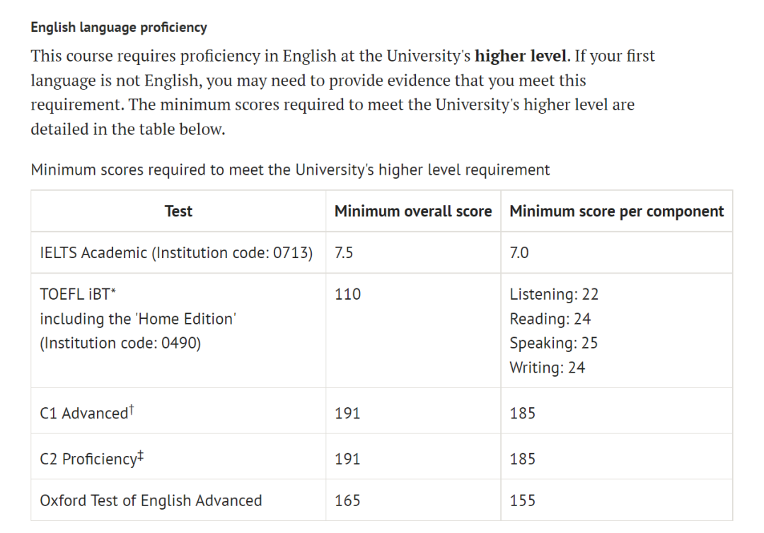 26fall牛津大学高录取率的“捡漏专业”有哪些？