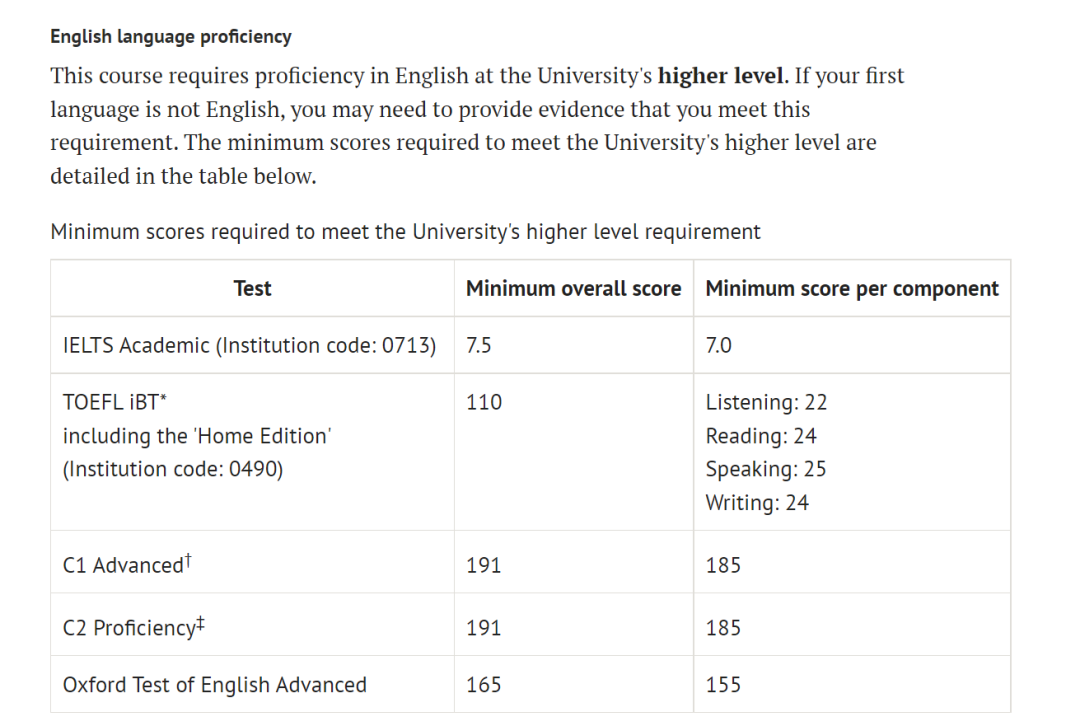 26fall牛津大学高录取率的“捡漏专业”有哪些？