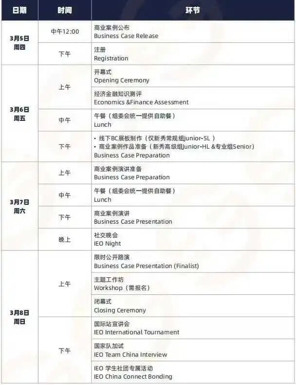 IEO晋级中国站后如何备赛？附IEO组队及IEO培训课程