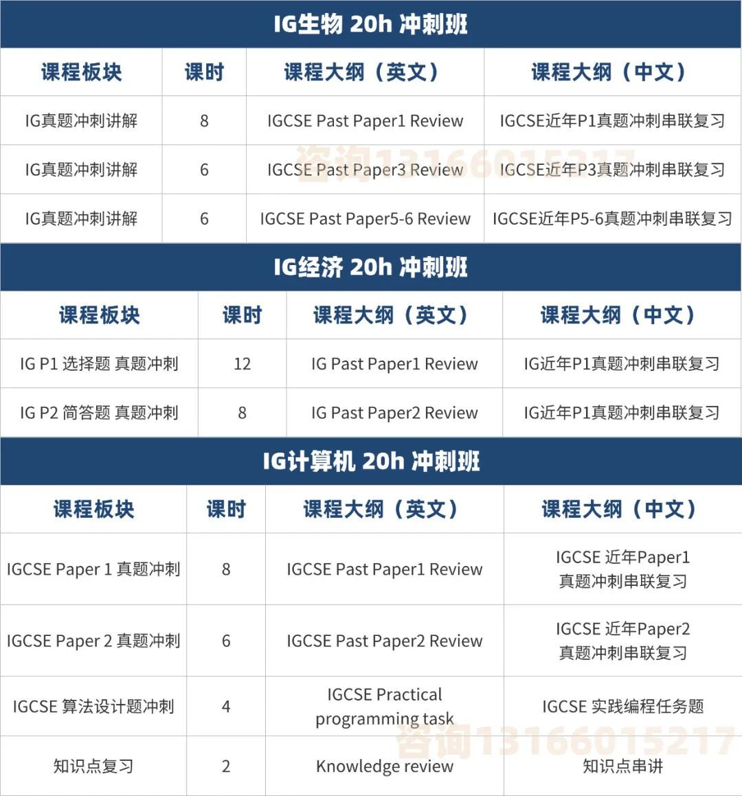 2026年IGCSE大考冲刺寒假班:一个月学出别人一年的效果! 2026年IGCSE大考冲刺寒假班:一个月学出别人一年的效果!