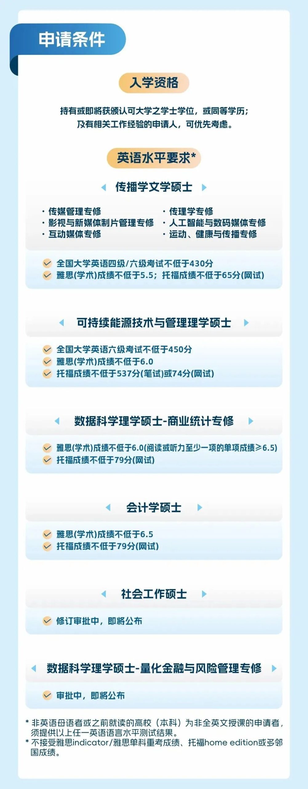 四级可申!26Fall北师香港浸会大学今天开放硕士入学申请! 四级可申!26Fall北师香港浸会大学今天开放硕士入学申请!