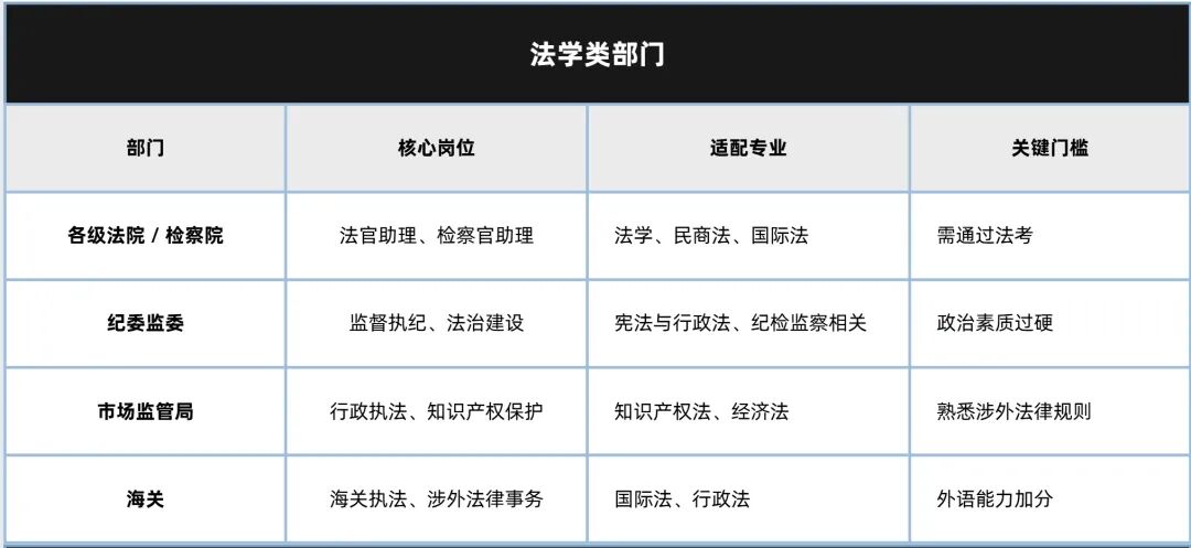 【2026版】留学生回国后考公考编指南