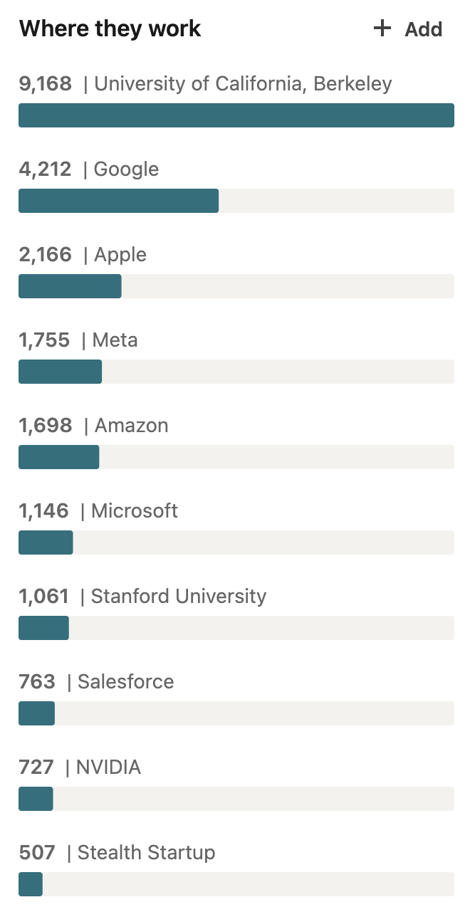 2026U.S.News美国公立大学榜前十有哪些？UC系就占五个！