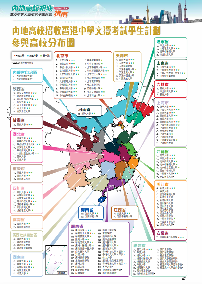 报名已开启!2026年DSE报考内地大学攻略来啦 报名已开启!2026年DSE报考内地大学攻略来啦