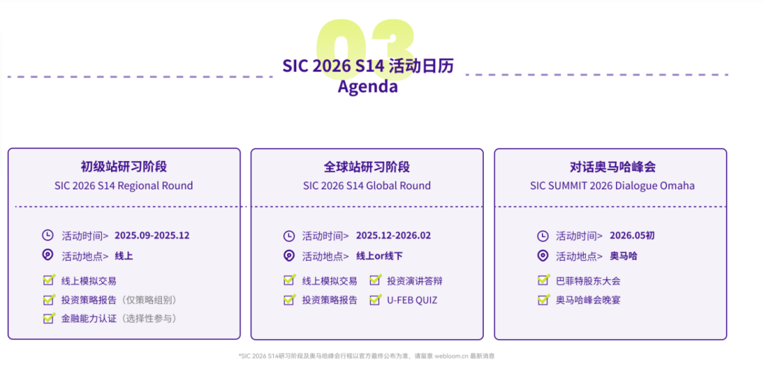 初高中生的第一次商赛，推荐SIC(附2025秋季赛备赛资料&速通2026春季赛报名时间/规则)