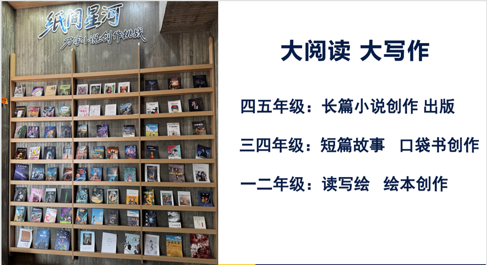 上海赫贤小学：九年积淀，两千家庭的选择