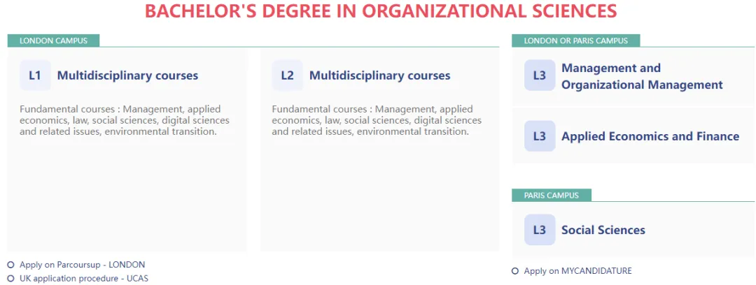 QS全球第28！雅思8+托福114，国内高三在读，我成功拿下法国顶尖大学PSL本科offer！