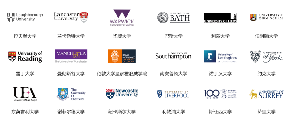 比原标准低一等级获得录取，圆梦名校！EPQ条件性录取政策合集