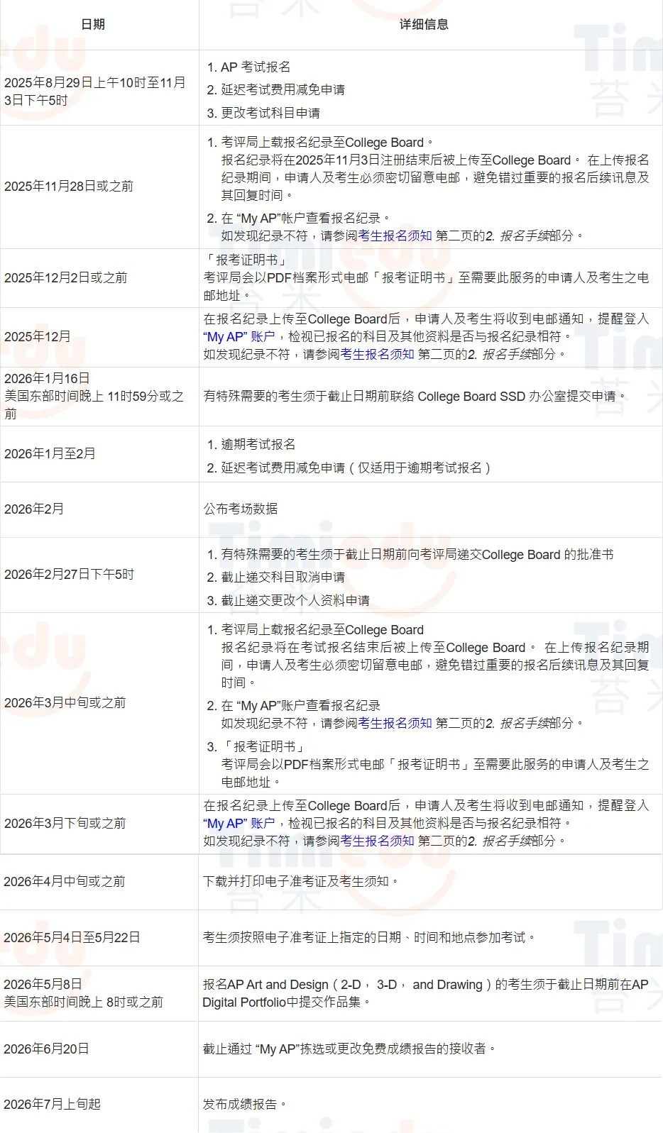 更新!2026年AP香港逾期报名通知! 更新!2026年AP香港逾期报名通知!