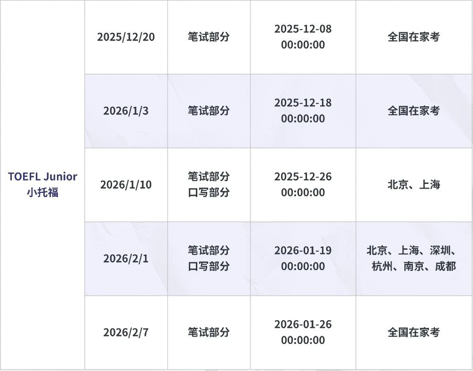 2026年小托福考试报名正式启动：小托福考试时间是什么时候？几年级适合考小托福？附小托福培训课程