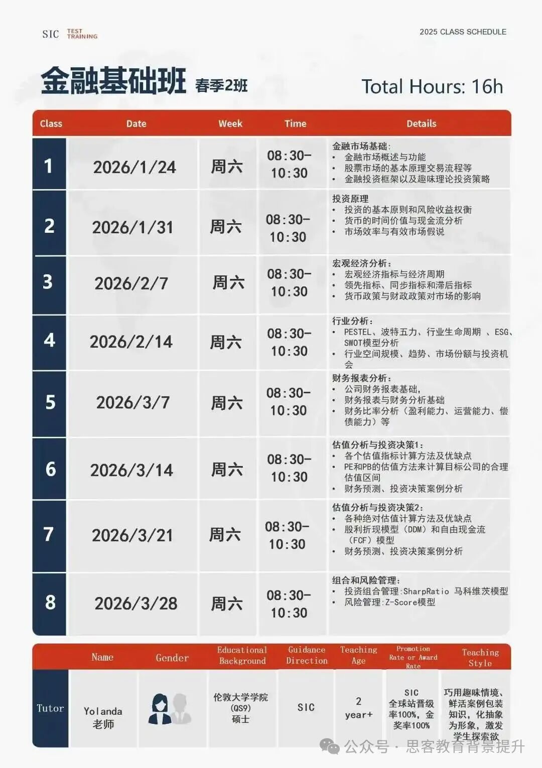 新赛季SIC春季赛介绍!SIC适合对象/难度/含金量/培训课程 新赛季SIC春季赛介绍!SIC适合对象/难度/含金量/培训课程