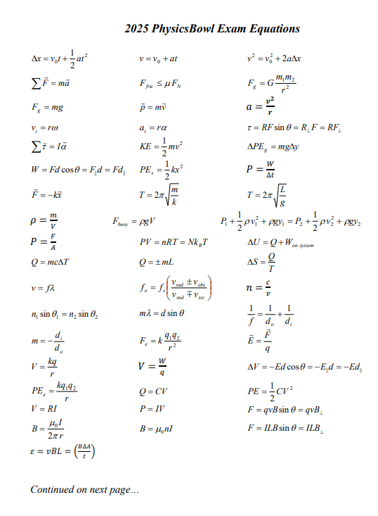 2026年物理碗竞赛时间公布，物理碗报名渠道在这，附物理碗常量表和培训课程