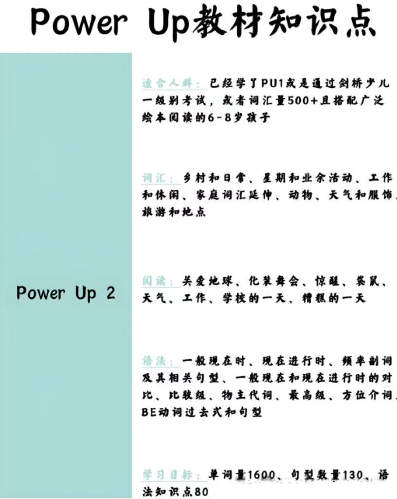 教改之后,如何应对KET考试?机构KET考试培训课程:兜底之选!超高卓越率,我只认准这家! 教改之后,如何应对KET考试?机构KET考试培训课程:兜底之选!超高卓越率,我只认准这家!