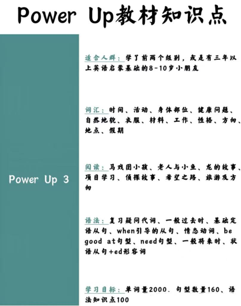 教改之后,如何应对KET考试?机构KET考试培训课程:兜底之选!超高卓越率,我只认准这家! 教改之后,如何应对KET考试?机构KET考试培训课程:兜底之选!超高卓越率,我只认准这家!