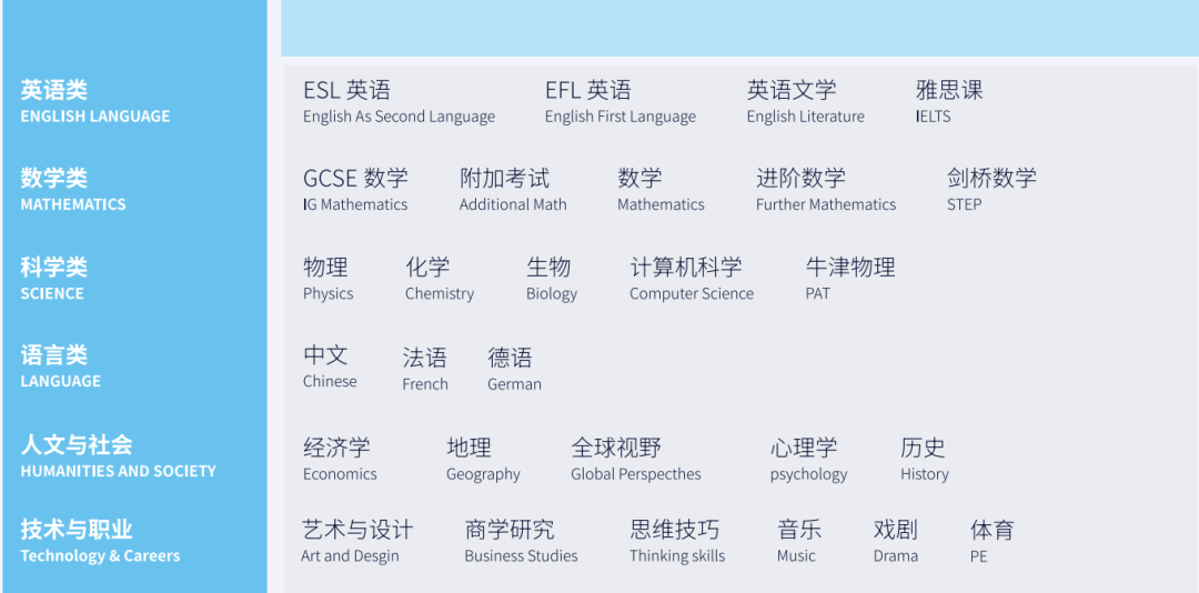 上海浦东新区国际高中学校｜上海UEC中心学校