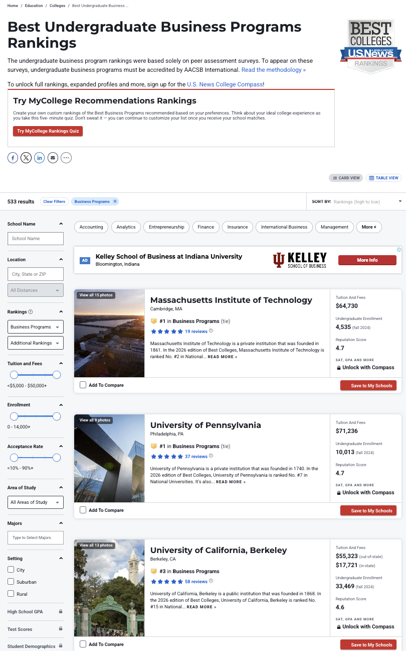 计算机风头大减?美国2026年最新热门专业解读 计算机风头大减?美国2026年最新热门专业解读