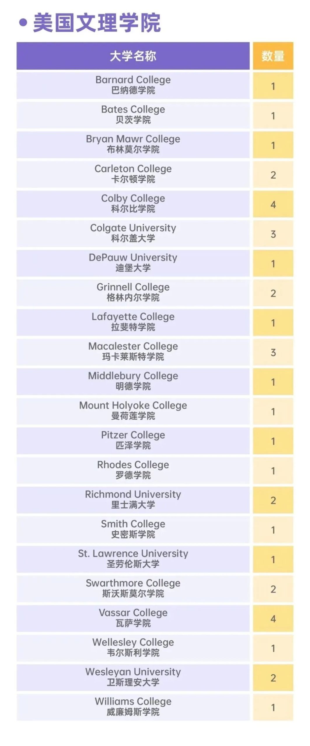 上海徐汇国际学校|上海市世外中学2026春招最新报考指南! 上海徐汇国际学校|上海市世外中学2026春招最新报考指南!