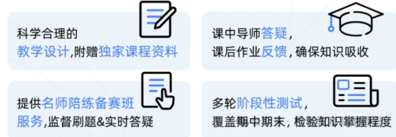 AMC8培训课程怎么选?附不同年级AMC8竞赛规划 AMC8培训课程怎么选?附不同年级AMC8竞赛规划