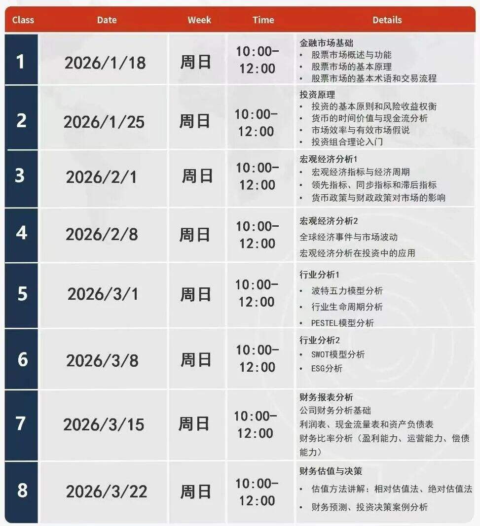 2026年SIC春季赛值得参加吗?不同组别适配谁?机构高含金量冲奖课程同步上线! 2026年SIC春季赛值得参加吗?不同组别适配谁?机构高含金量冲奖课程同步上线!