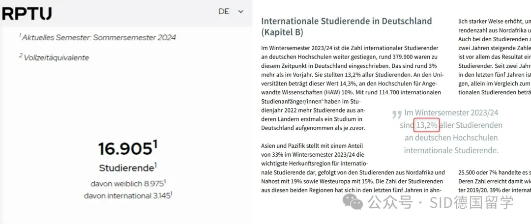在TU9之外，这所德国大学正以理科强势力“悄然崛起”