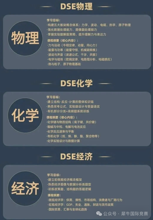 香港DSE考试:真实备考难度揭秘与科学冲刺全攻略,DSE课程辅导安排~ 香港DSE考试:真实备考难度揭秘与科学冲刺全攻略,DSE课程辅导安排~