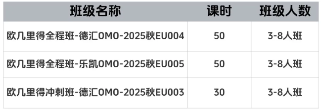再创新高!2025年AMC1012数学竞赛分数线公布附考后规划 再创新高!2025年AMC1012数学竞赛分数线公布附考后规划