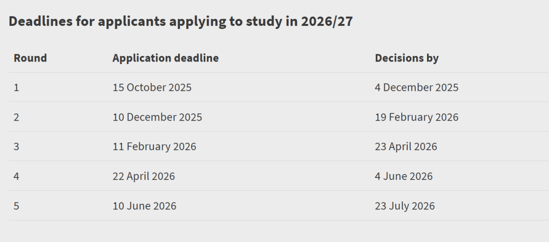 全网最全！26Fall硕士英港新澳申请截止时间汇总！
