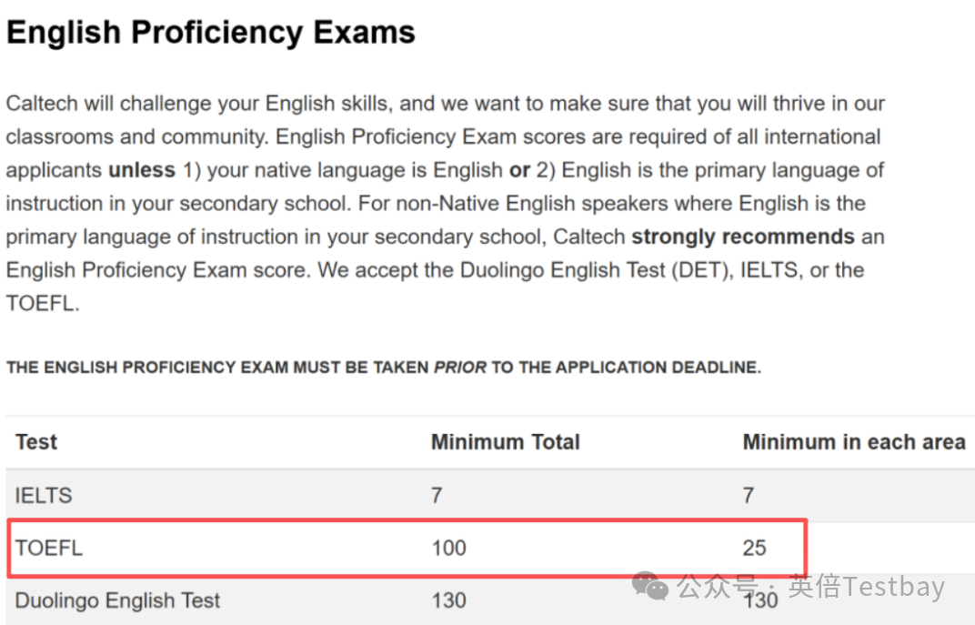 你的托福单项分够了吗?26Fall TOP50大学语言要求全揭秘! 你的托福单项分够了吗?26Fall TOP50大学语言要求全揭秘!