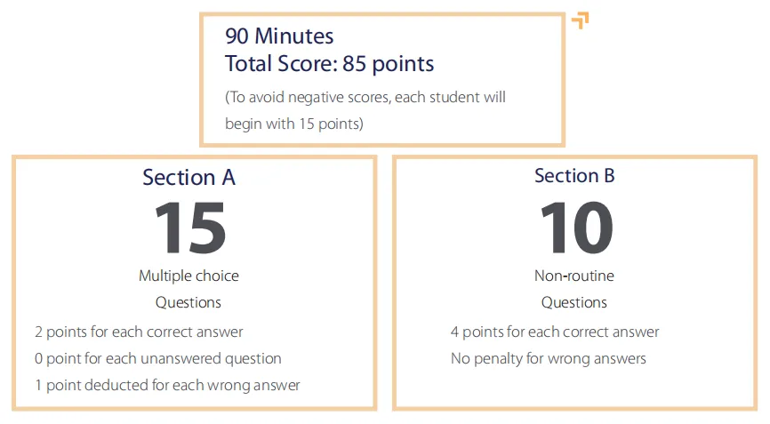 2026年新加坡数学奥林匹克(SASMO)全球报名已开放！