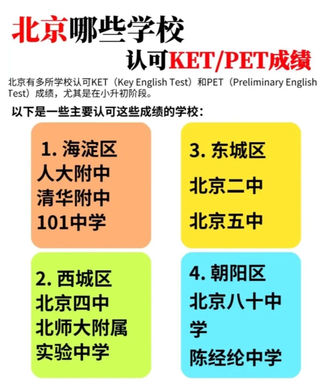 小学生减负时代来了？为什么家长还在问KET考试有什么用？