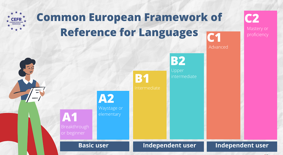 KET/PET的最佳黄金搭档，拿卓越的秘籍原来藏在这里？