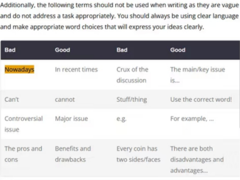 考官亲自拉黑！这些你背过的“高级表达”正在让你扣分