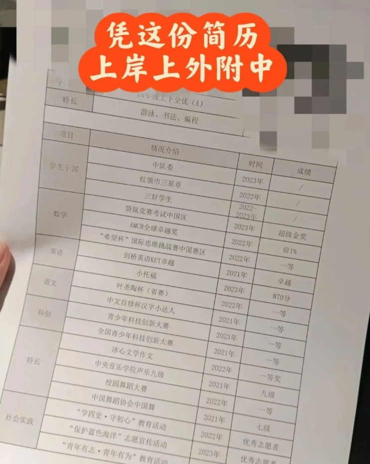 今年上海三公学校风向变了？普娃备考三公要怎么规划？附上海三公培训课程