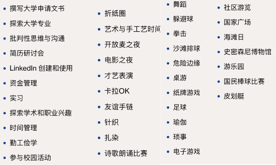 2026｜白宫直聘的大学，国际关系&商科全美第一，乔治城大学夏校，已开申！