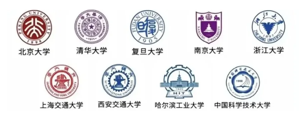 美国招生官怎么看你的本科学校？末流985和顶尖211哪个更有优势？