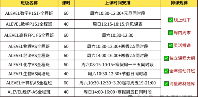 从高一到高三,ALevel数学&进阶数学高分规划全案:一步步帮孩子稳握A*,冲刺名校 从高一到高三,ALevel数学&进阶数学高分规划全案:一步步帮孩子稳握A*,冲刺名校
