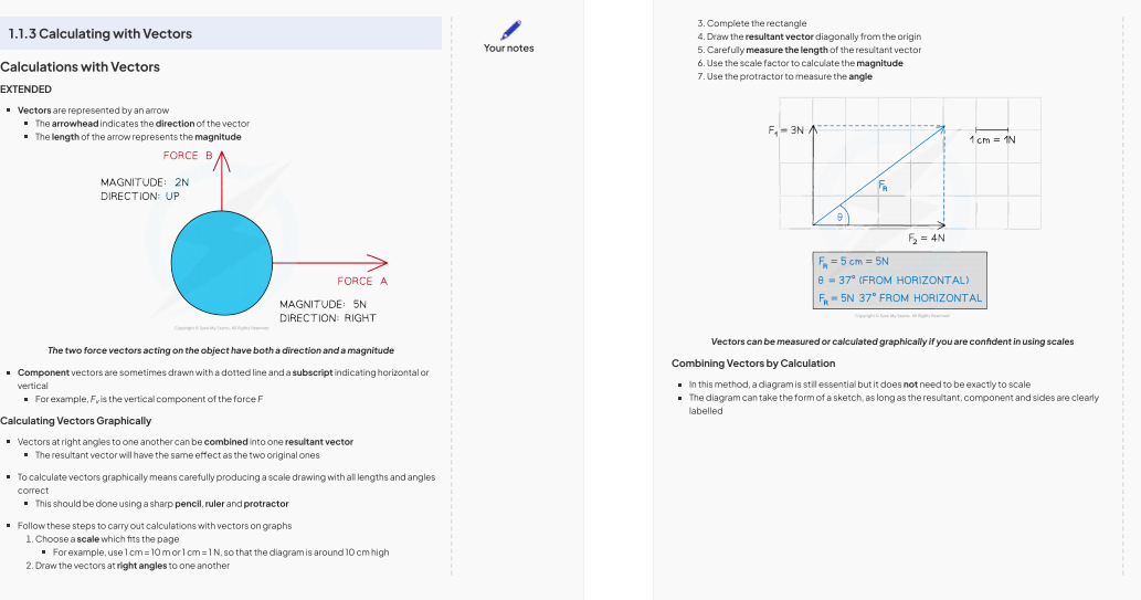 IGCSE物理速成宝典：IGCSE物理知识点+公式表，附IGCSE物理培训课程