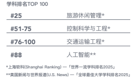 2026年高考生适用——澳门各大学本科申请时间轴和要求汇总