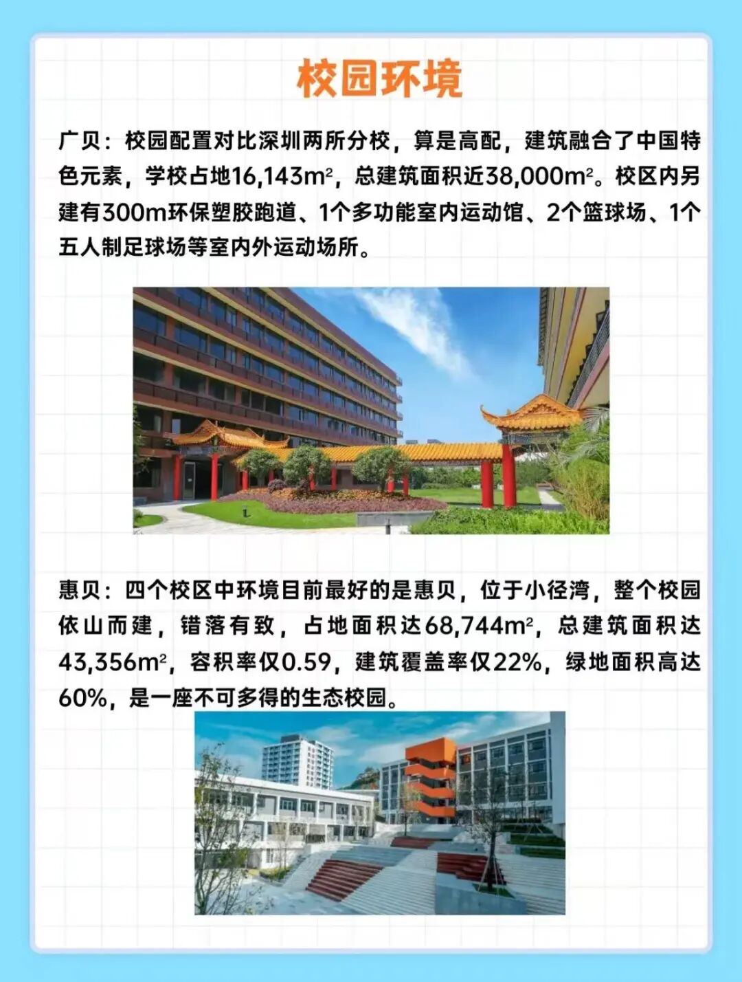 大湾区 4 所贝赛思怎么选？一篇说清！