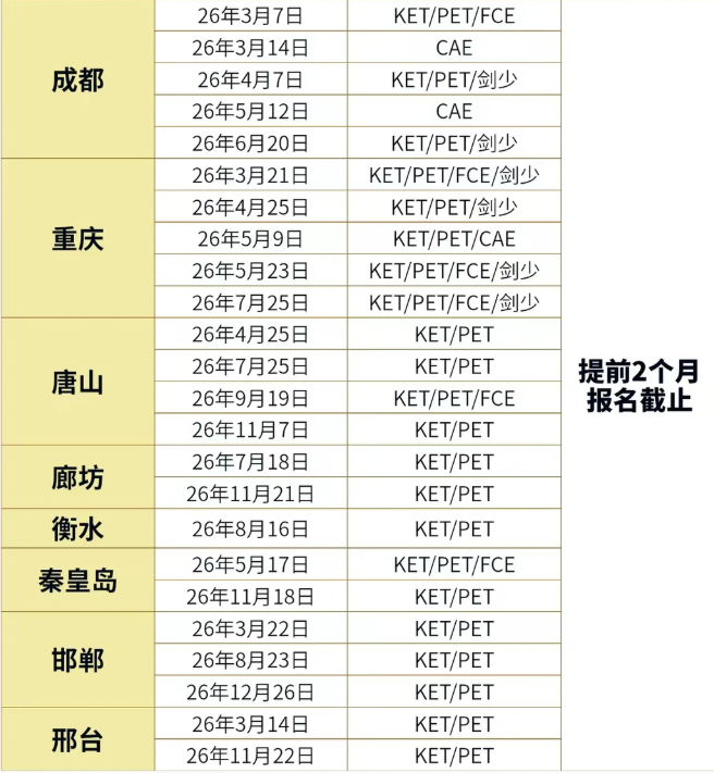 2026年全国剑桥KET/PET/FCE考试时间已出！附报名官网！